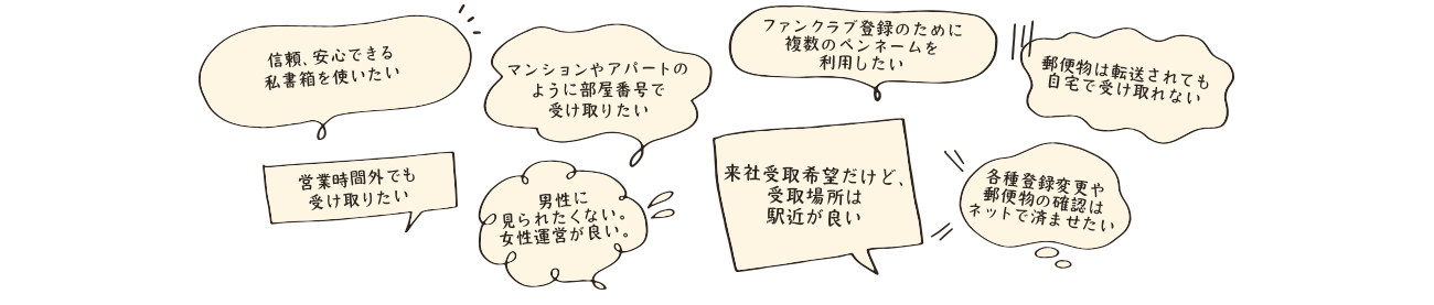 私書箱のこんなお悩みはありませんか？