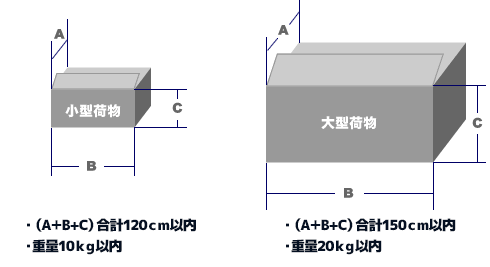 受取可能なお荷物